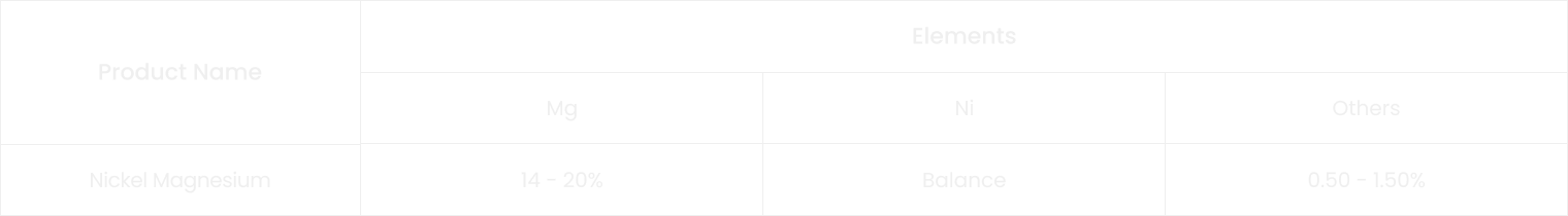 'Nickel Magnesium '